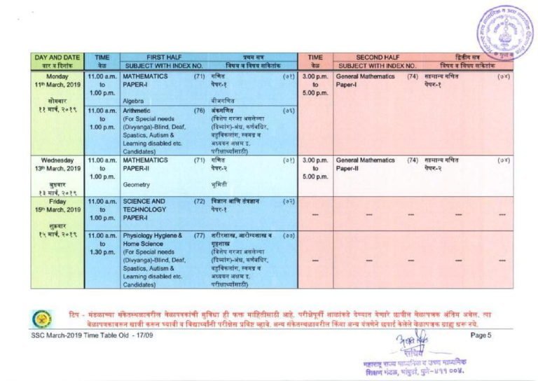 SSC Time Table For Maharashtra Board - MSBSHSE 10 Date Sheet