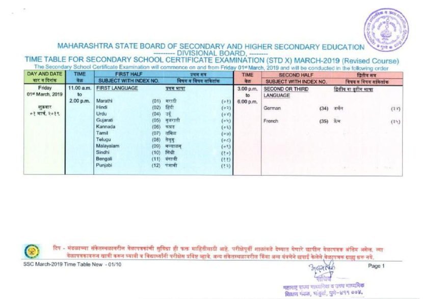 SSC Time Table For Maharashtra Board - MSBSHSE 10 Date Sheet