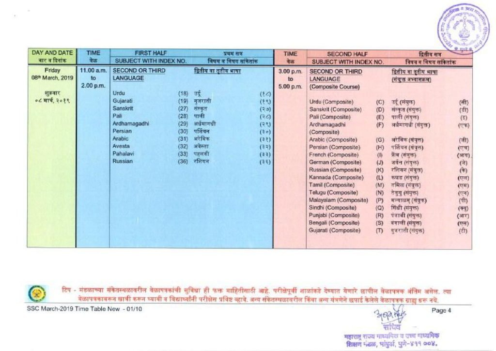 Maharashtra Board SSC New Courses Time Table 2019 / MSBSHSE Class 10 Date Sheet Revised Course March 2019