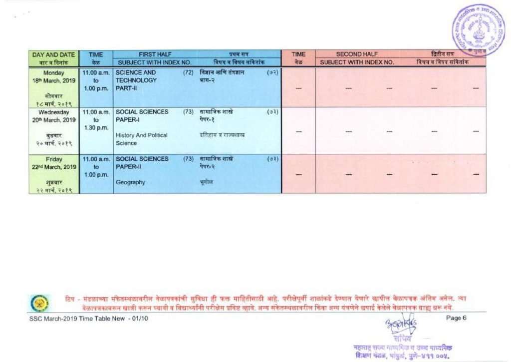 Maharashtra Board SSC New Courses Time Table 2019 / MSBSHSE Class 10 Date Sheet Revised Course March 2019
