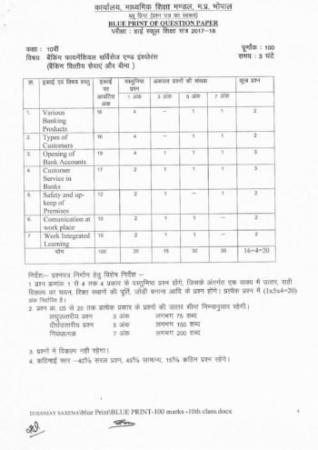 Class 10 MP Board Blue Prints PDF - MPBSE NIC IN Question Paper BluePrint