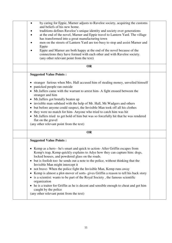 English Elective Class 12 Marking Scheme, Solved Paper with answers PDF Download 2018-19