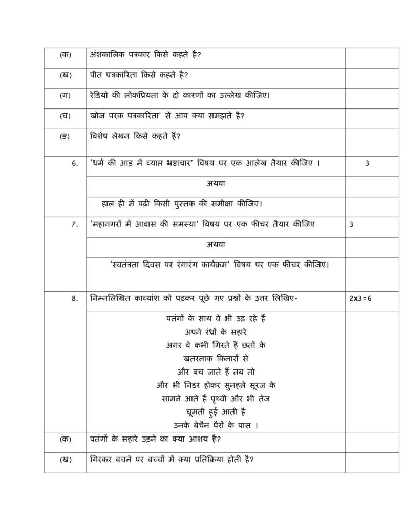 Hindi Core Class 12 Sample Question Paper PDF Download 2018-19