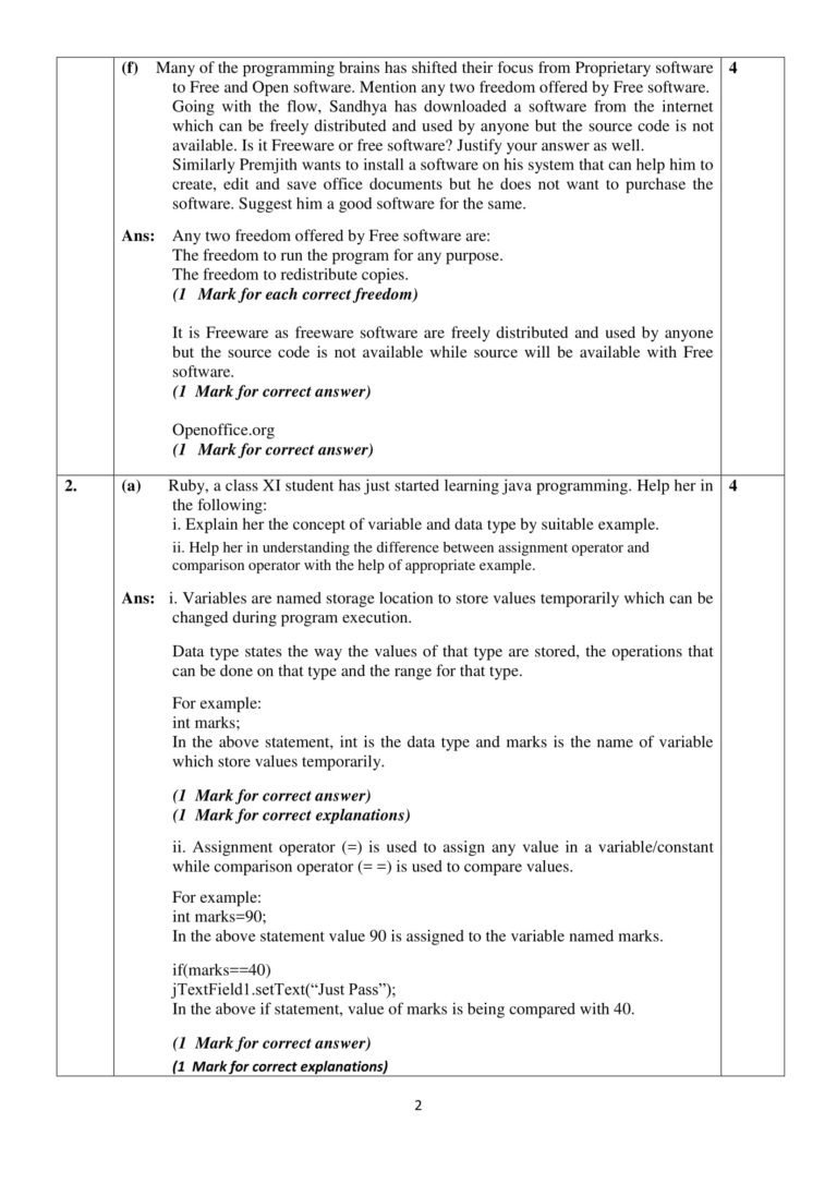 Informatics Practices