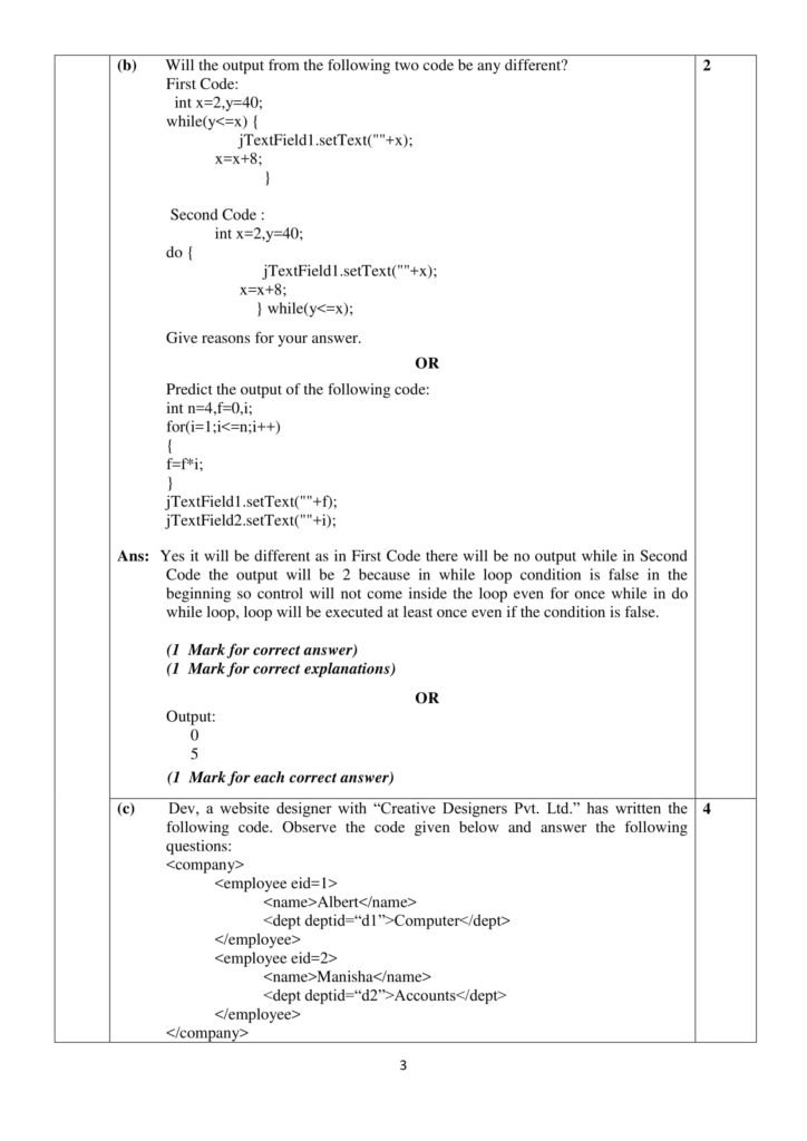Informatics Practices Class 12 Marking Scheme, Solved Paper with answers PDF Download 2018-19