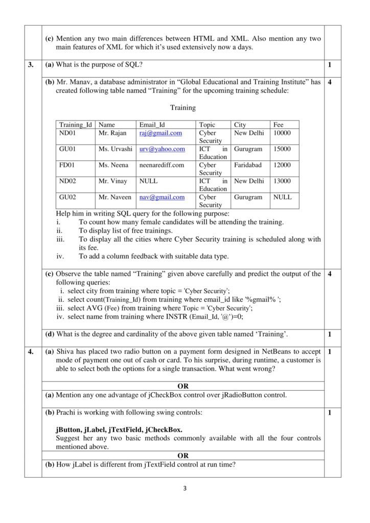 Ip Sample Paper Class 12 Mp Board - examples papers