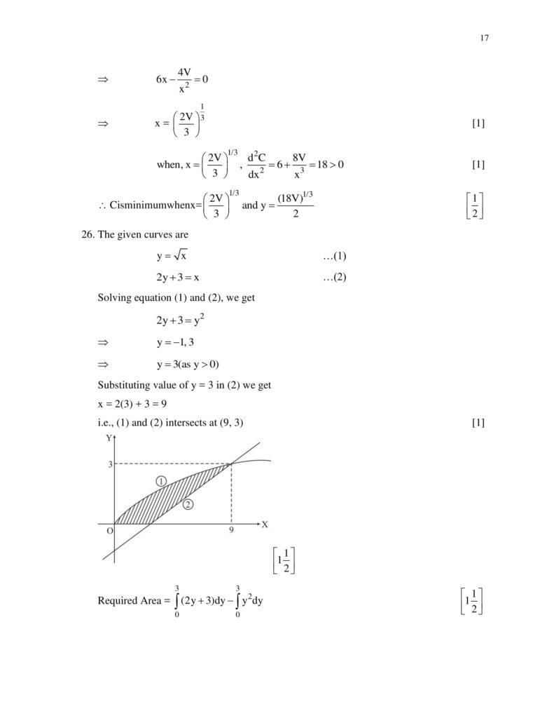 Maths Class 12 Marking Scheme, Solved Paper with answers PDF Download 2018-19