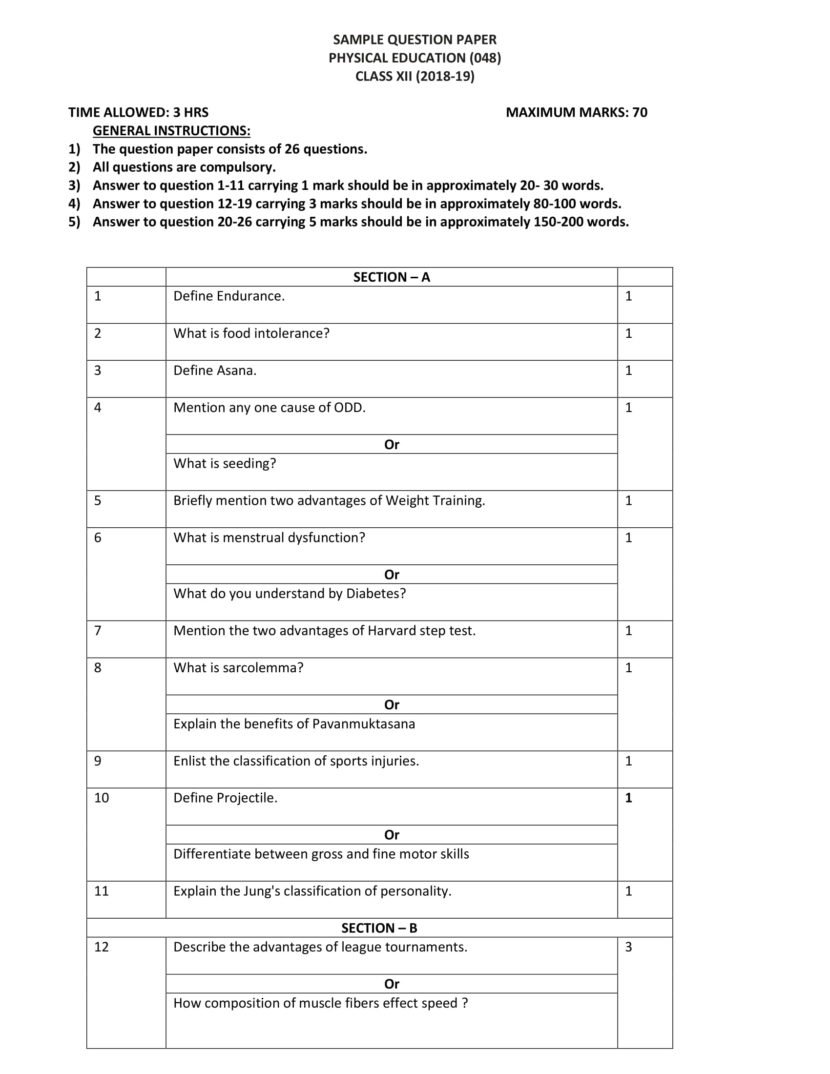 physical education class 12 question paper 2019