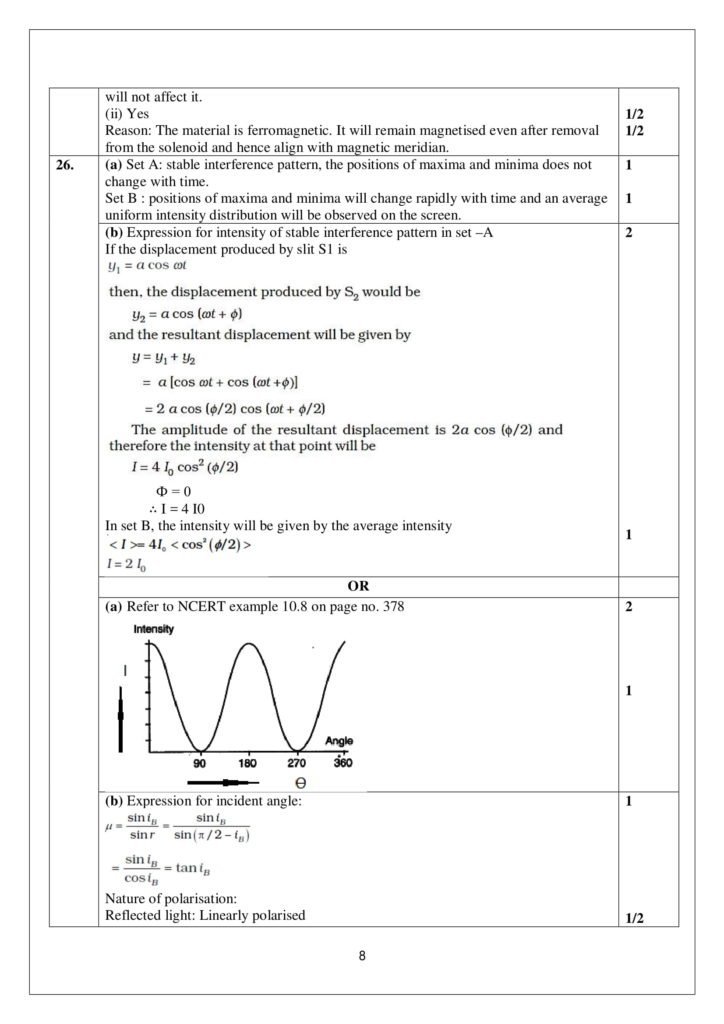 Physics Class 12 Marking Scheme, Solved Paper with answers PDF Download 2018-19