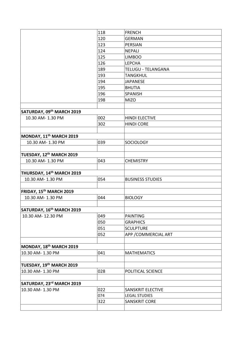 CBSE Class 12 Date Sheet For Board Exams 2019 - Revised