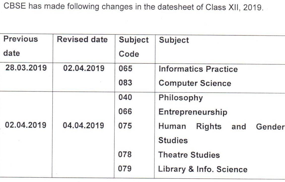 The date of exam is fixing