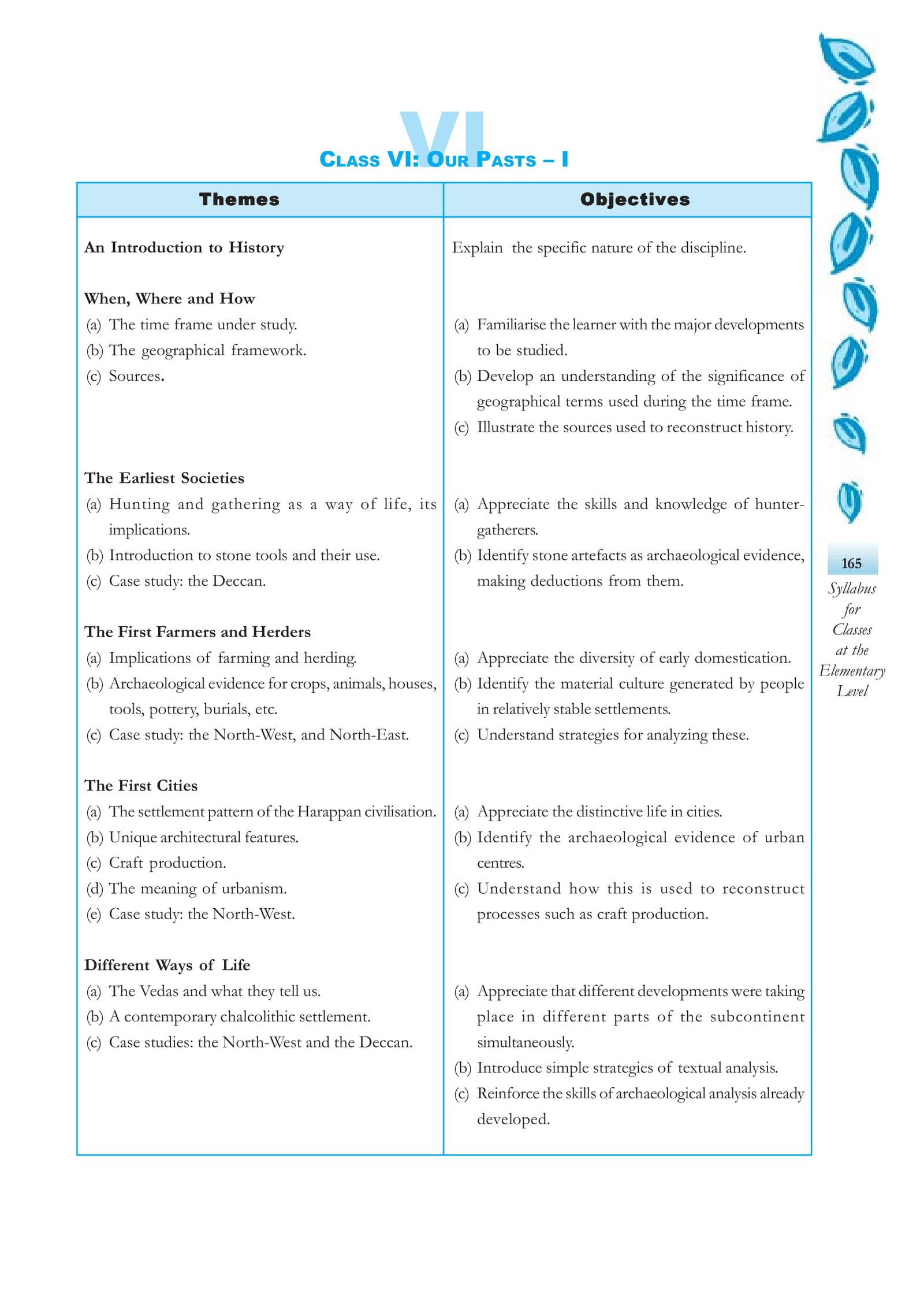 case study for class 6 social science