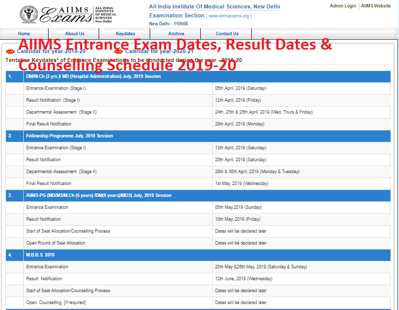 entrance 2019 january exams in Counselling & Entrance Result Dates, Dates AIIMS Exam