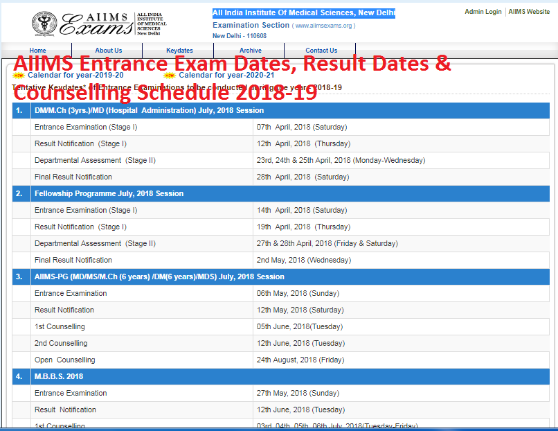 schedule 2018 exams entrance AIIMS Result Counselling Exam Dates Entrance & Dates,