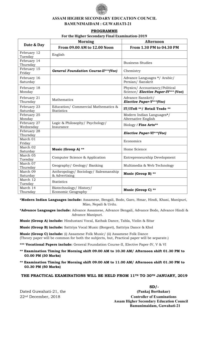 Assam HS Exam Routine 2019, AHSEC Class 12 Time Table | State Boards ...