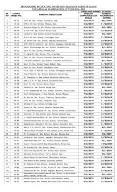 Goa Board HSSC Vocational Time Table 2019, GBSHSE 12th Date Sheet ...