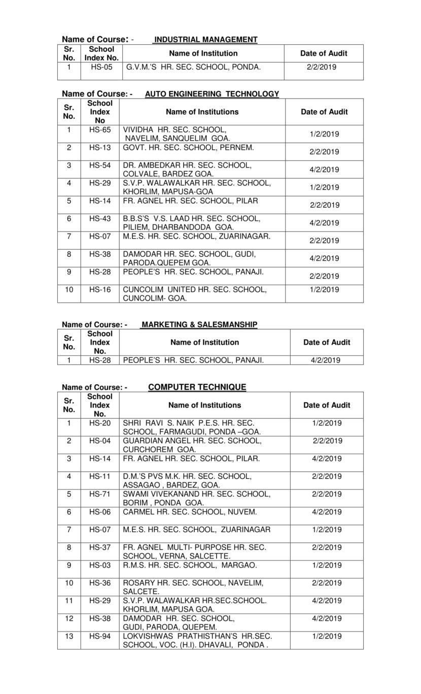 Goa Board HSSC Vocational Time Table 2019, GBSHSE 12th Date Sheet ...