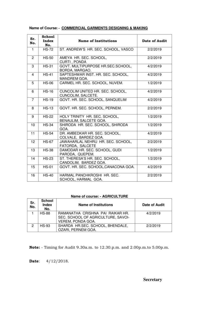 Goa Board HSSC Vocational Time Table 2019, GBSHSE 12th Date Sheet ...