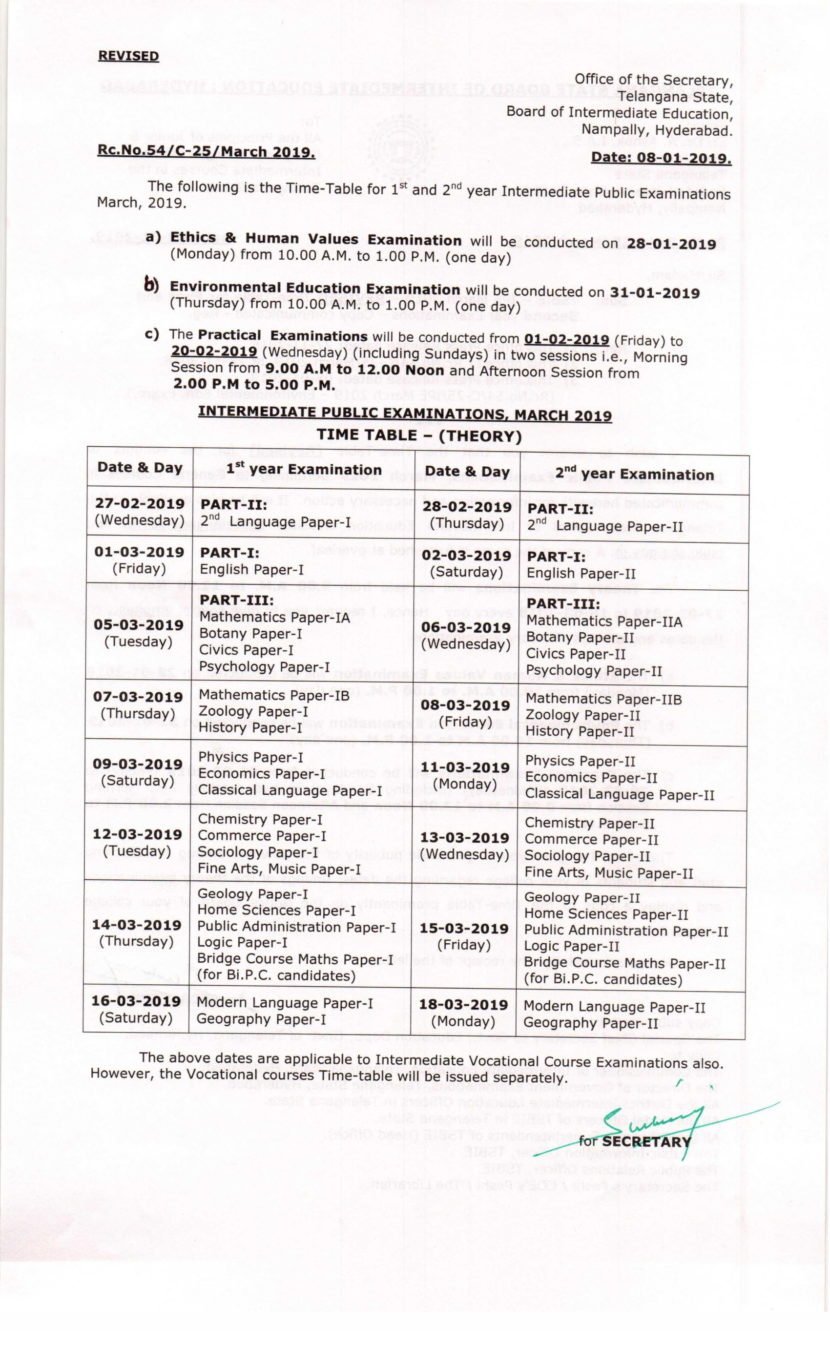 TS Intermediate Time Table 2019, Telangana IPE 1st , 2nd Year March ...