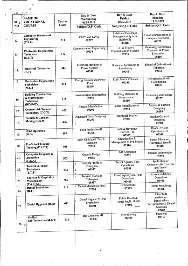 TS Vocational 2nd Year Time Table 2019