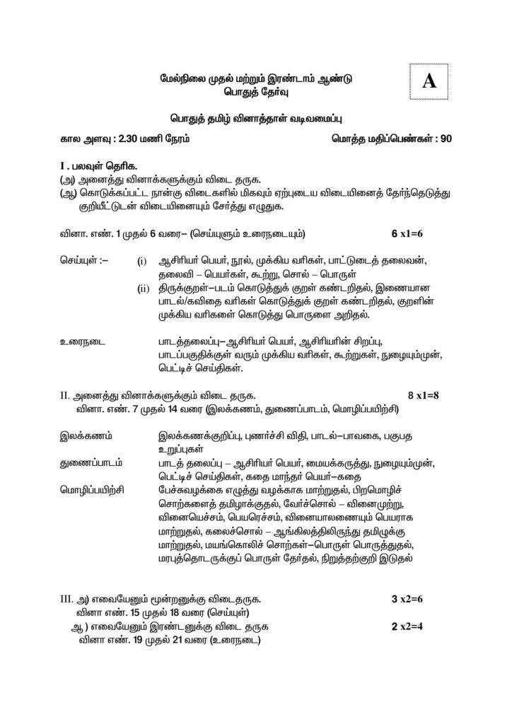 Tamil Nadu Board HSE New Question Paper Pattern for 1st, 2nd Year Exam