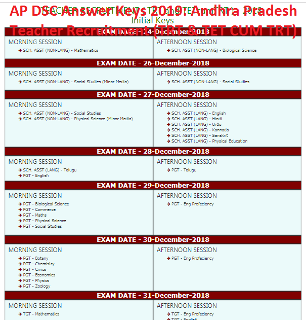 AP DSC Answer Keys 2019: Andhra Pradesh Teacher Recruitment (TRT & TET CUM TRT)
