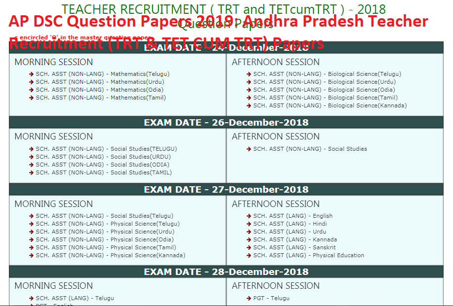 AP DSC Question Papers 2019: Andhra Pradesh Teacher Recruitment (TRT & TET CUM TRT) Papers