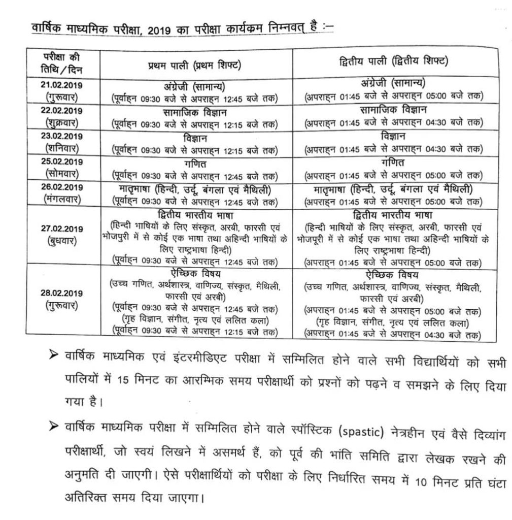 Bihar Board 10th Exam Schedule 2019, BSEB Matriculate Date Sheet