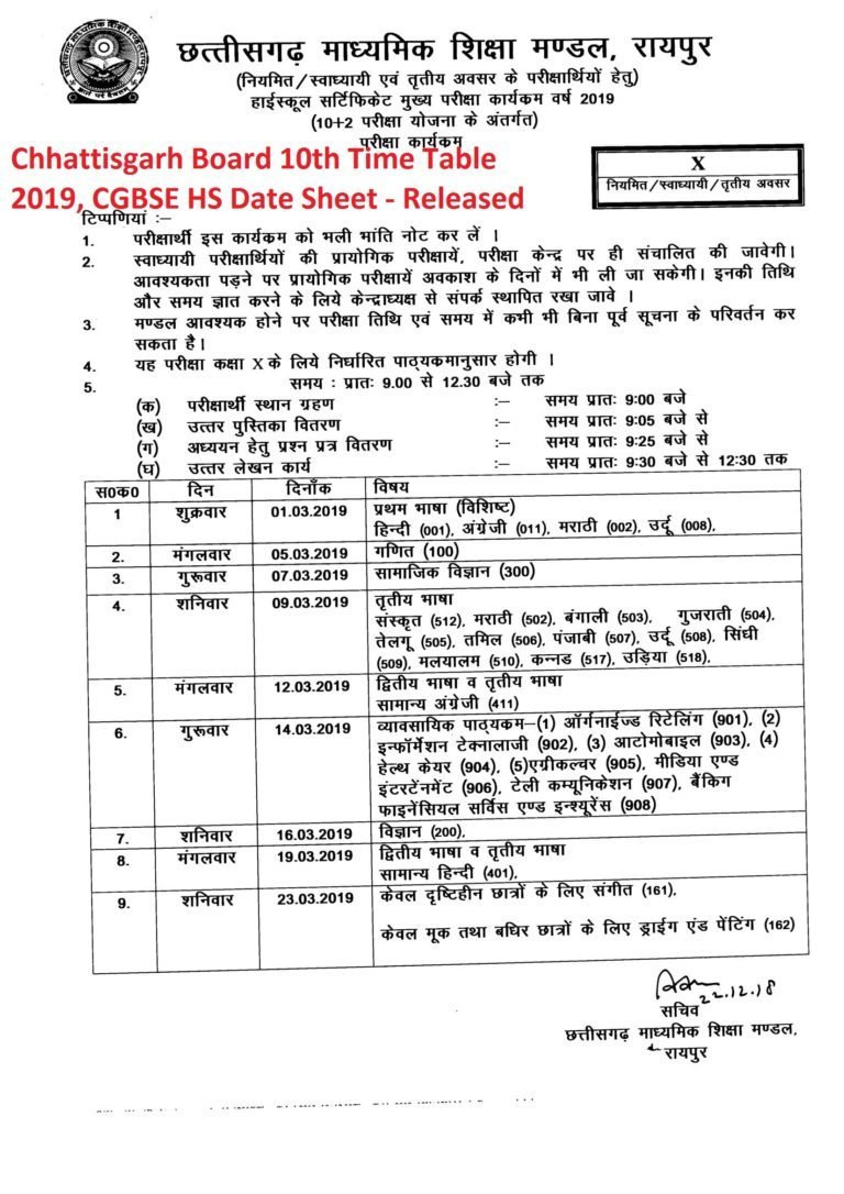 Cg Board Th Time Table Cgbse Hs Date Sheet Released