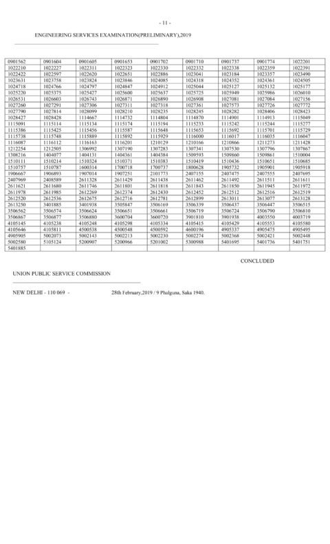 IES 2019 Results - UPSC Engineering Services Preliminary Written ...