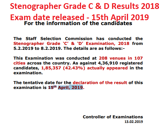Stenographer Grade C & D Results 2018 Exam date released - 15th April 2019