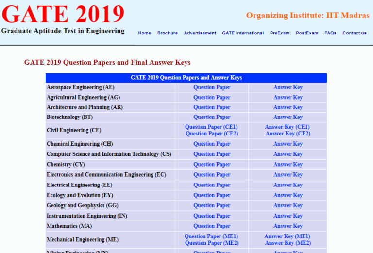 Entrance Exams Question Papers NCERT Books, Solutions, CBSE Online