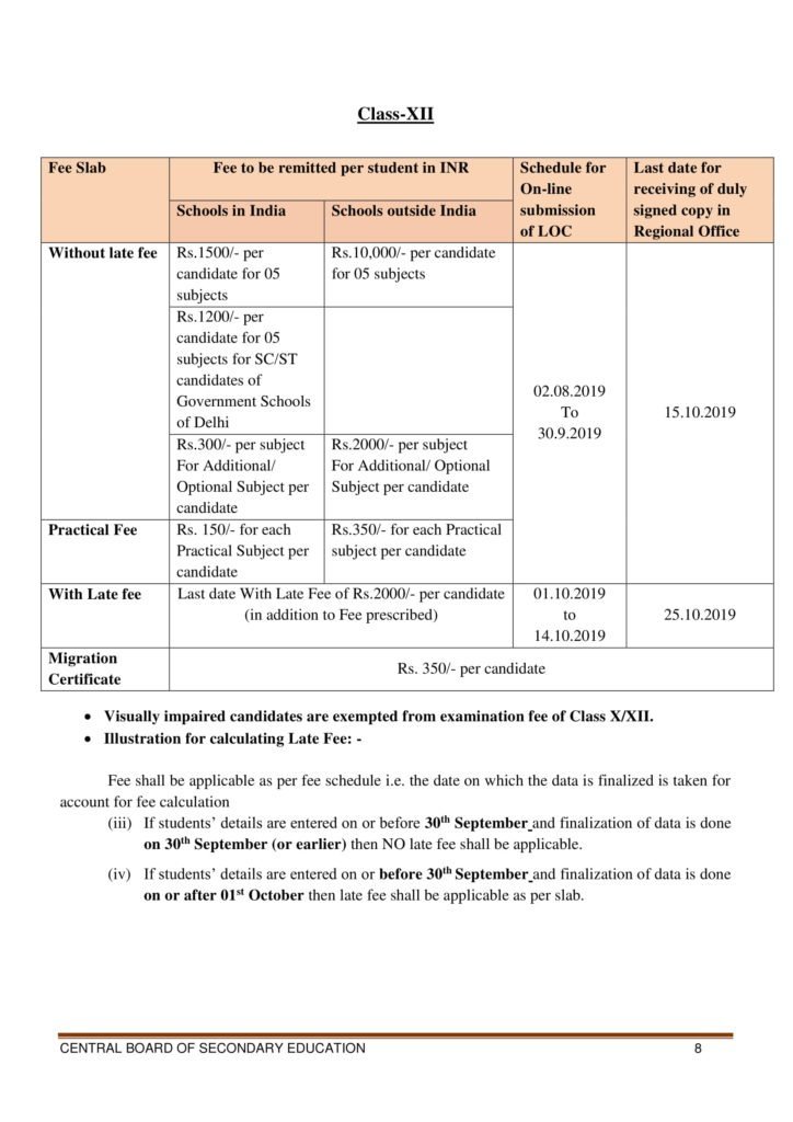 CBSE Board Registration for Class 10, 12 2020 - Online LOC 2019 - 2020 X, XII