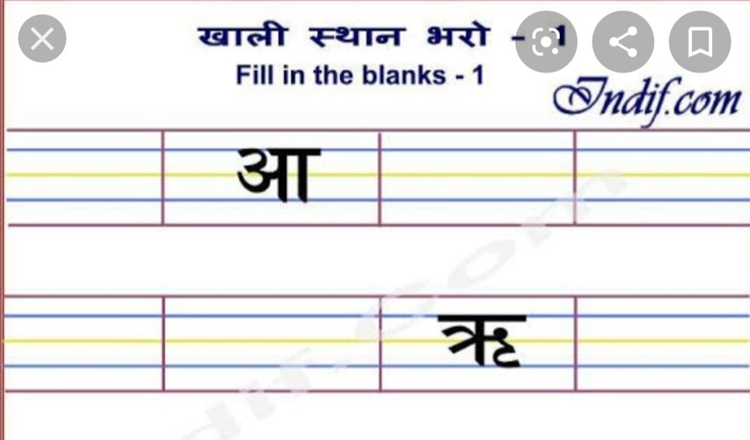 Hindi Pre-primary Online Classes, Cbse Worksheets