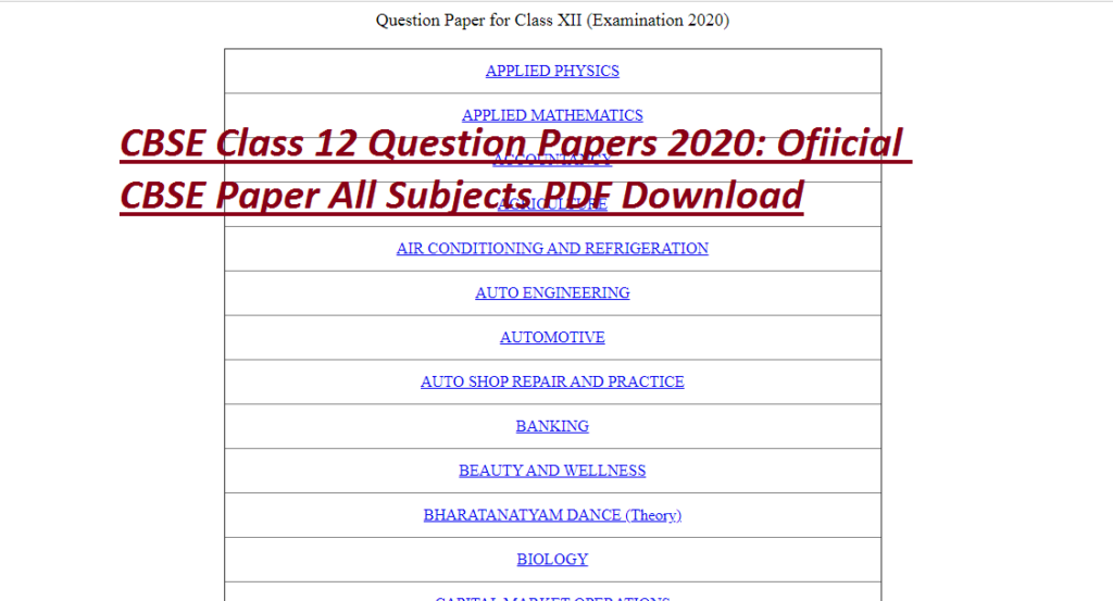 CBSE Class 12 Question Papers 2020: Ofiicial CBSE Paper All Subjects PDF Download