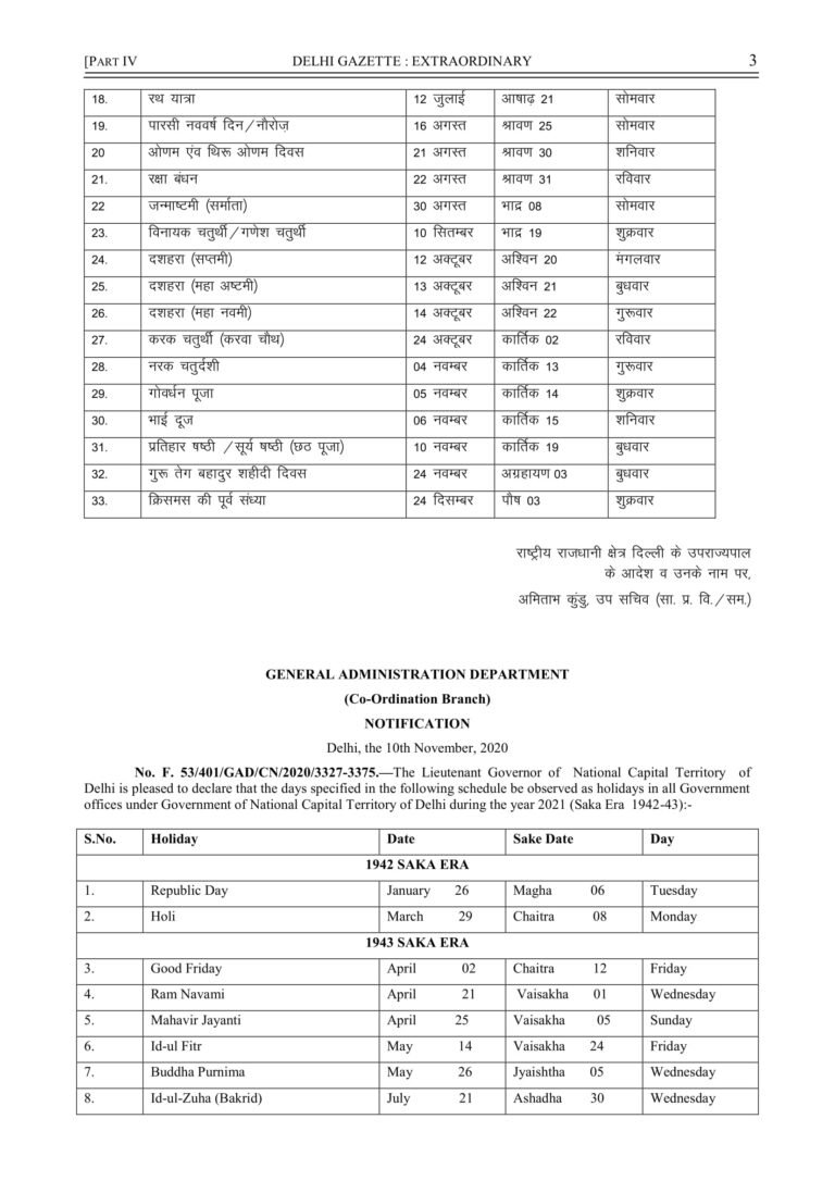 List Of Holidays 2021 – Delhi Government, Private Offices