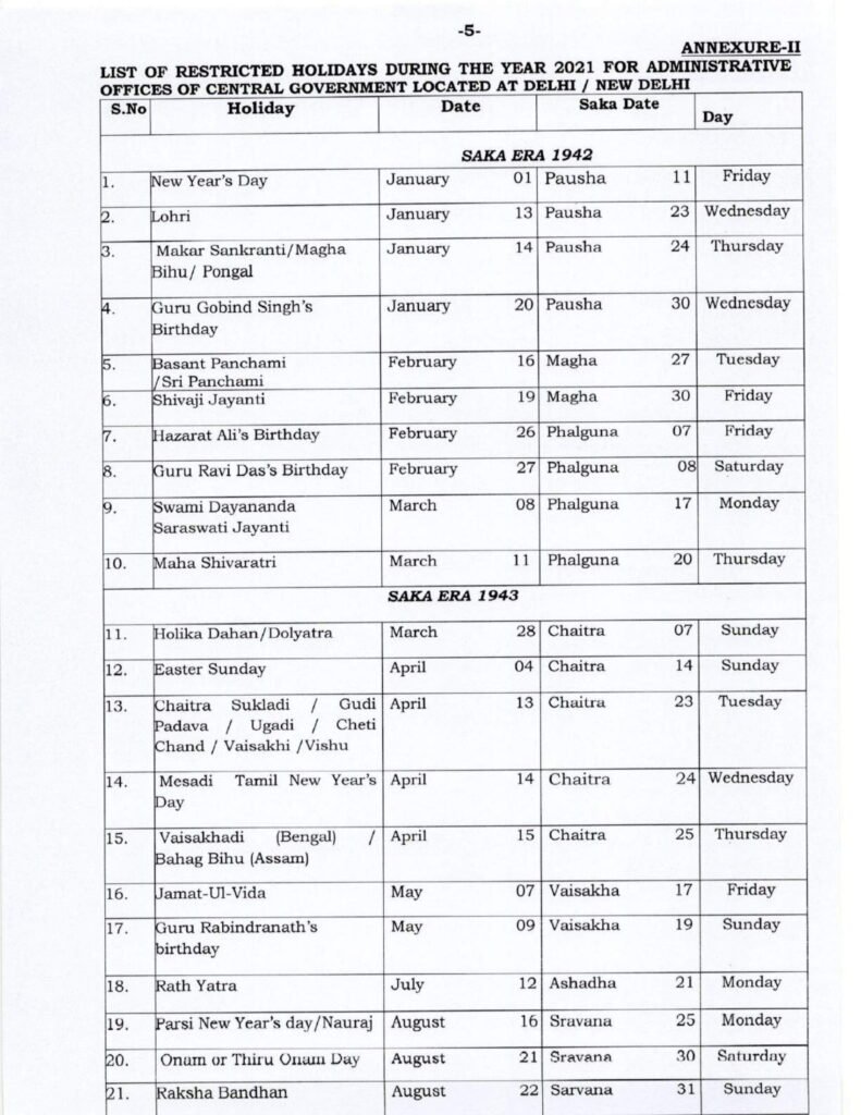 List Of Holidays 2021 - Indian Central Government, Private Offices