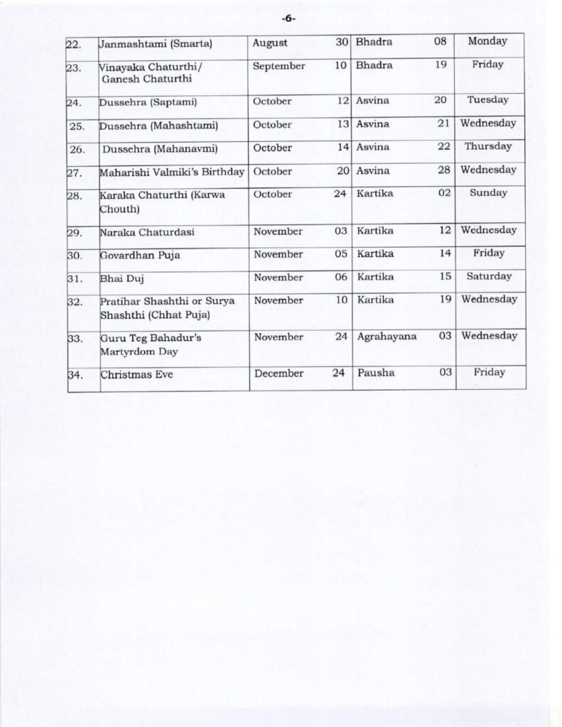 List Of Holidays 2021 - Indian Central Government, Private Offices