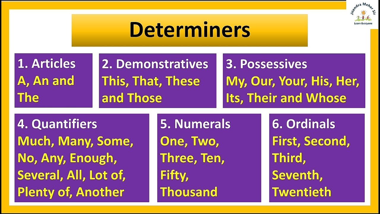 What Are The 7 Types Of Determiners