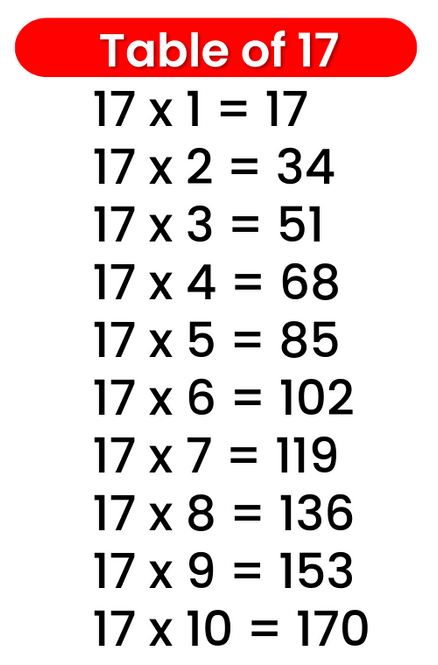 multiplication-table-of-17
