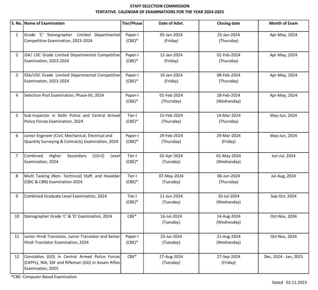 SSC Calendar 2024 - 2025, SSC Exam Dates, Last Dates